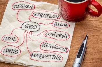 SEO - search engine optimization mindmap SEO - search engine optimization mindmap